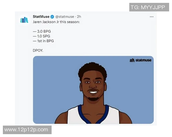 灰熊队球员荣获本赛季最佳防守球员称号