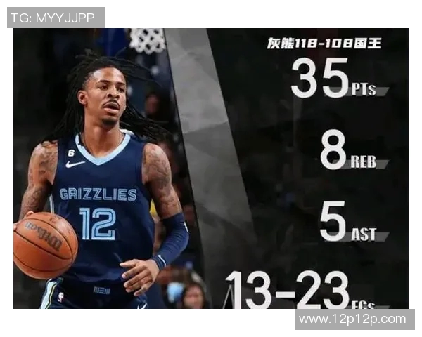 灰熊逆袭湖人,莫兰特豪取大三双:天才少年引领灰熊崛起 灰熊逆袭湖人,莫兰特豪取大三双:天才少年引领灰熊崛起