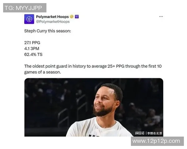 库里领军勇士连胜创新纪录，再获最佳球员称号