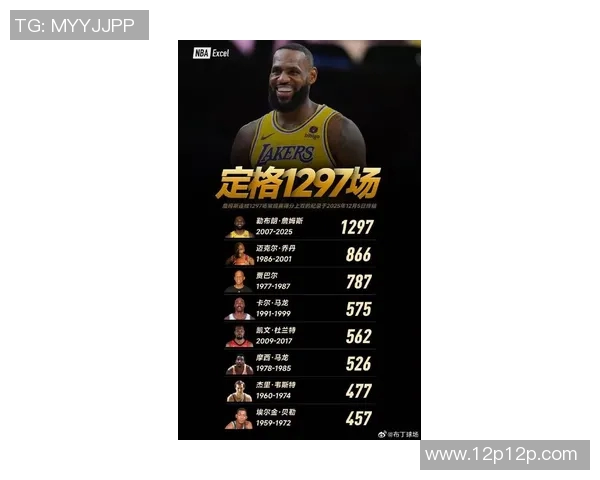 湖人战胜马刺，詹姆斯三双砍下30+10+11：重燃紫金王朝的辉煌