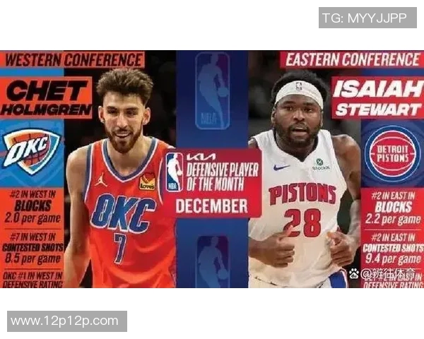 马刺主帅获赛季最佳教练，领队整体表现获赞